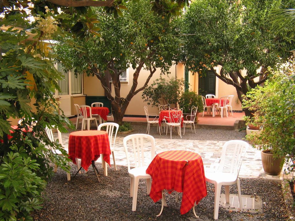 Appartamento Monolocale