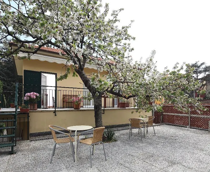 Villa Delle Ciliegie-1