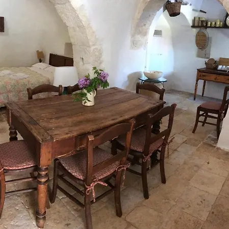 Borgo trulli 1789-2