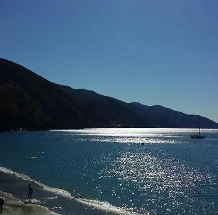 Raggi di Sole-3