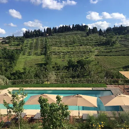 Borgo Del Cabreo-2